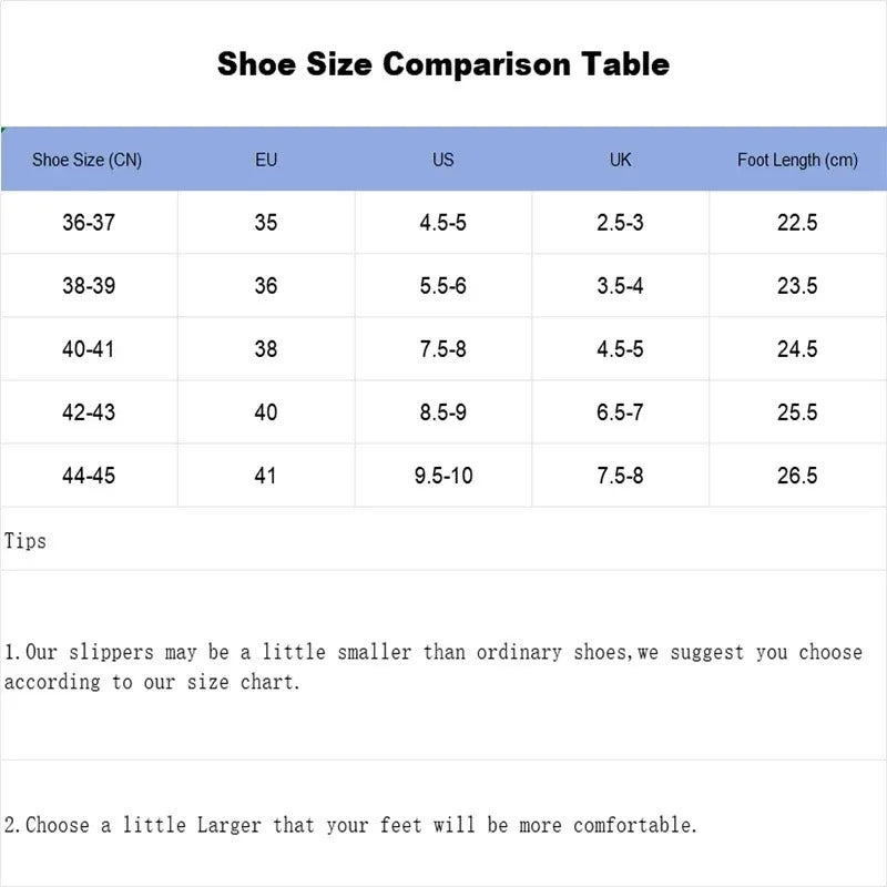 Winter Cloud Cute Cotton Slippers Women Cartoon Characters Indoor Home and Outdoor Garden  Casual Toe Wrap Non Slip Heel Shoes