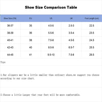 Winter Cloud Cute Cotton Slippers Women Cartoon Characters Indoor Home and Outdoor Garden  Casual Toe Wrap Non Slip Heel Shoes